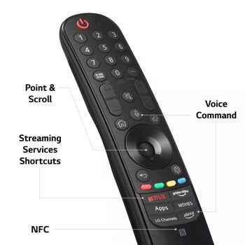 PANTALLA LG 75 Inch Class QNED80A series LED 4K UHD Smart webOS 23 w/ ThinQ AI TV